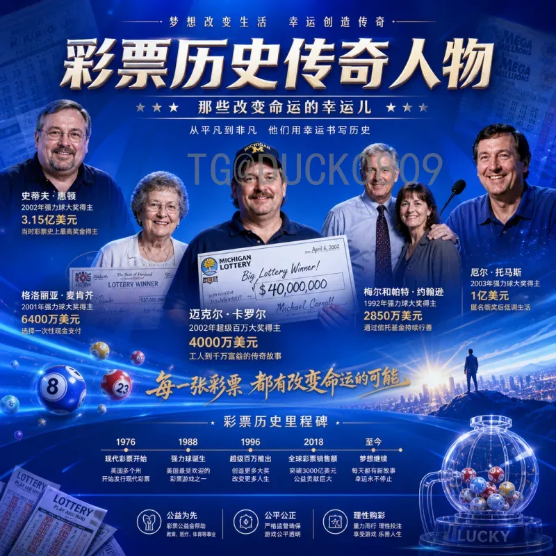 梅西世界杯传奇：从青涩少年到球王加冕的完整旅程